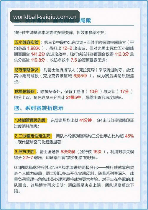 世界杯APP下载 赛事复盘必备知识:G4提前晋级的攻防密码与隐患清单