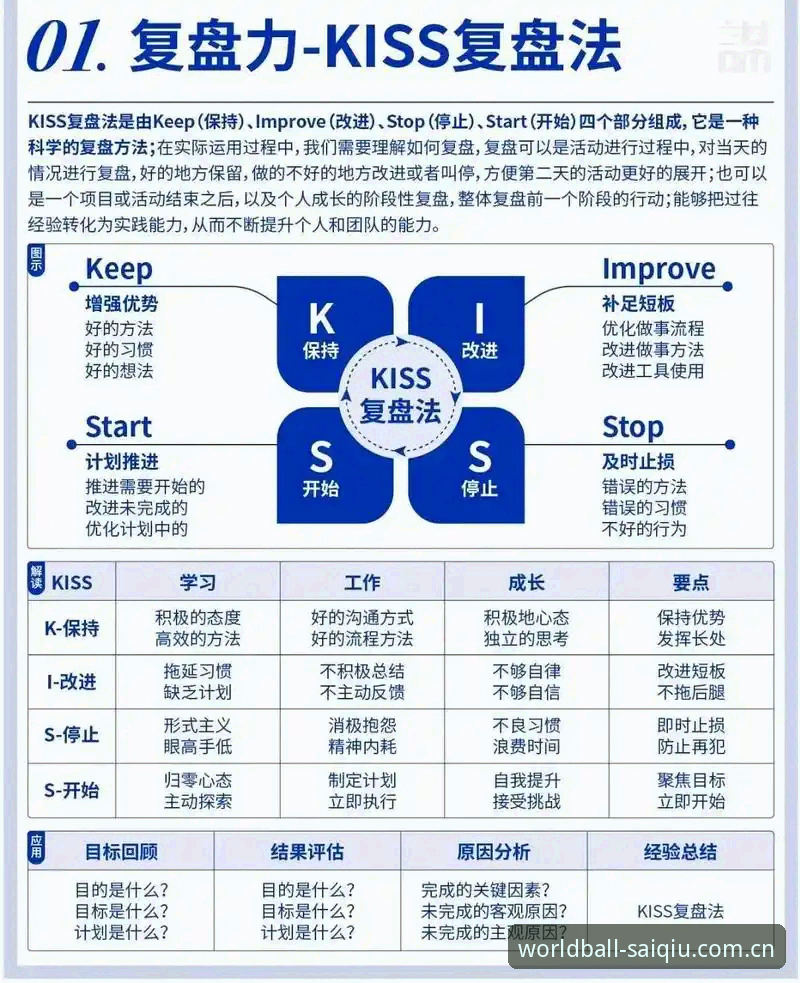 世界杯APP安装教程 格拉利什深夜狂欢事件深度解析:从赛场到夜店的技术流复盘教程