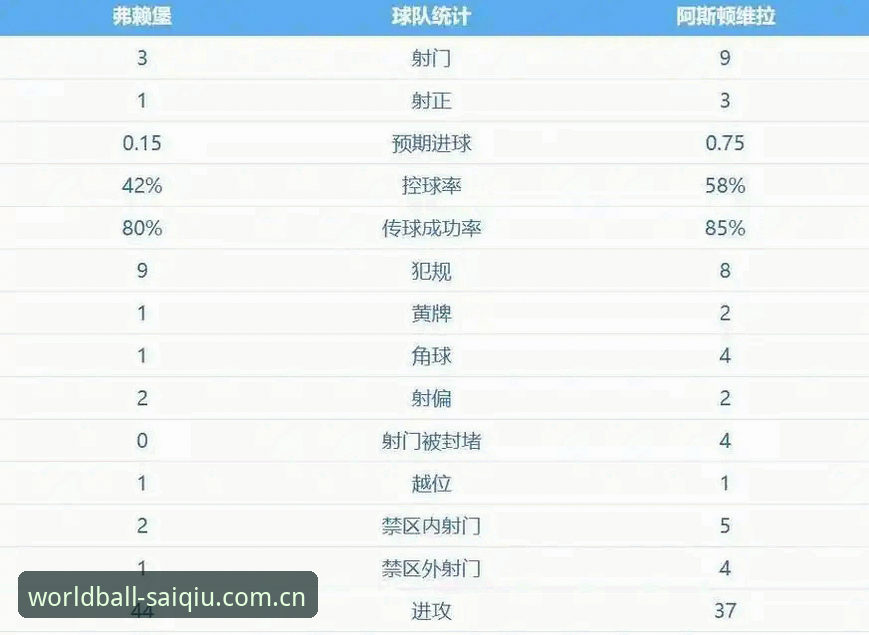 世界杯下载链接 维拉30年冠军荒终结背后:一个让球迷疯狂下载的秘密